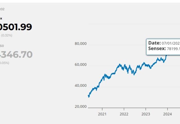 Nobody is the same in the world